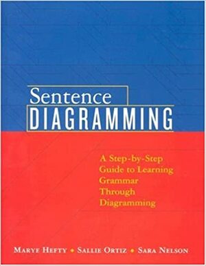 Sentence Diagramming: A Step-By-Step Approach to Learning Grammar Through Diagramming by Marye Hefty, Sara Nelson