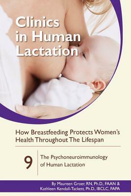 How Breastfeeding Protects Women's Health Throughout the Lifespan: The Psychoneuroimmunology of Human Lactation by Kathleen Kendall-Tackett, Maureen Groer