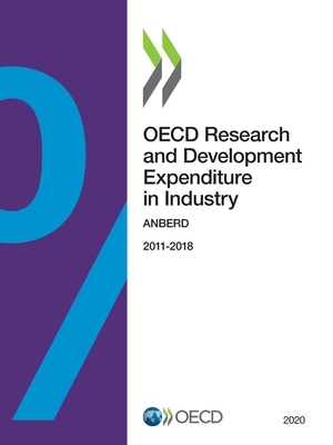 OECD Research and Development Expenditure in Industry 2020 Anberd by Oecd