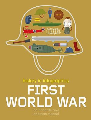 First World War by Jon Richards