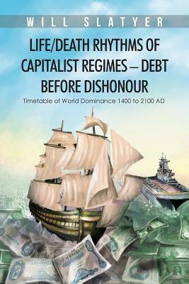 The Life/Death Rythms of Capitalist Regimes - Debt Before Dishonour: Timetable of World Dominance 1400-2100 by Will Slatyer