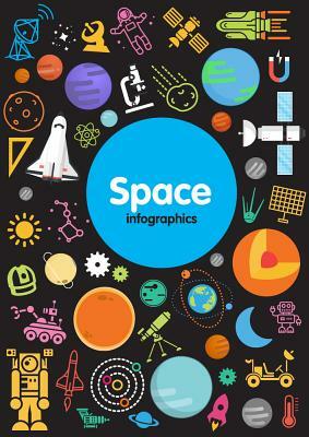 Space Infographics by Harriet Brundle