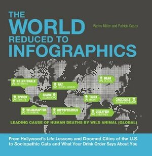 The World Reduced to Infographics: From Hollywood's Life Lessons and Doomed Cities of the U.S. to Sociopathic Cats and What Your Drink Order Says About You by Patrick Casey, Josh Miller