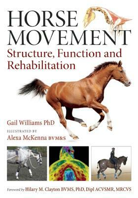 Horse Movement: Structure, Function and Rehabilitation by Gail Williams, Alexa McKenna