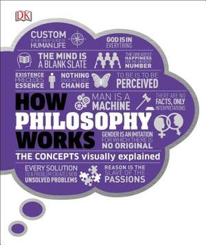 How Philosophy Works: The Concepts Visually Explained by D.K. Publishing