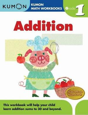 Addition Grade 1 by 