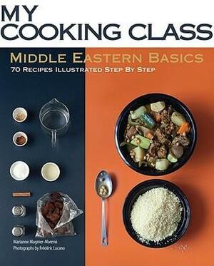 Middle Eastern Basics: 70 Recipes Illustrated Step by Step by Marianne Magnier-Moreno, Frédéric Lucano