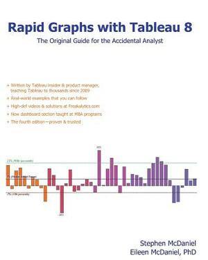 Rapid Graphs with Tableau 8: The Original Guide for the Accidental Analyst by Stephen McDaniel, Eileen McDaniel