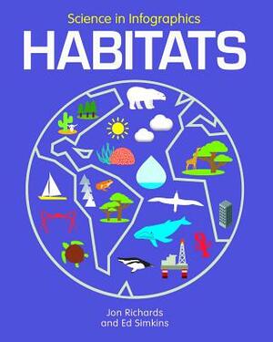 Habitats by Jon Richards