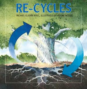 Re-Cycles by Michael Elsohn Ross
