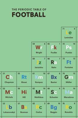 The Periodic Table of Football by Nick Holt