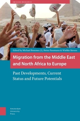 Migration from the Middle East and North Africa to Europe: Past Developments, Current Status and Future Potentials by 