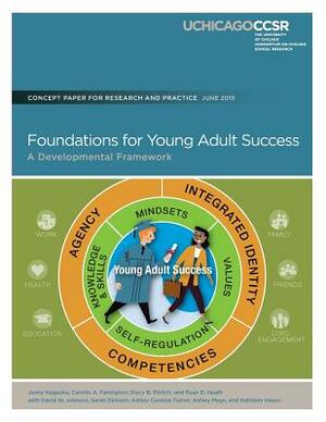 Foundations for Young Adult Success: A Developmental Framework by Ryan D. Heath, Camille A. Farrington, Stacy B. Ehrlich