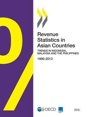 Revenue Statistics in Asian Countries 2015: Trends in Indonesia, Malaysia and the Philippines by OECD