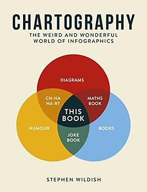 Chartography: The Weird and Wonderful World of Infographics by Stephen Wildish