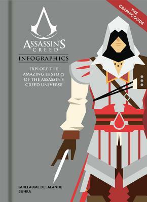 Assassin's Creed Infographics by Bunka, Guillaume Delalande