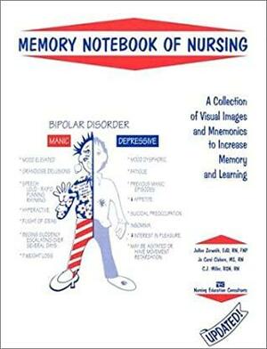 Memory Notebook of Nursing: A Collection of Visual Images and Mnemonics to Increase Memory and Learning by C.J. Miller, Jo Carol Claborn