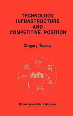 Technology Infrastructure and Competitive Position by Gregory Tassey