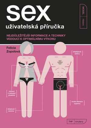 Sex - uživatelská příručka by Felicia Zopol