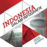 Indonesia Dalam Infografik by Nasru Alam Aziz, Septa Inigopatria