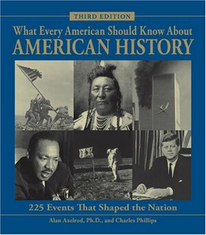 What Every American Should Know About American History: 225 Events that Shaped the Nation by Alan Axelrod