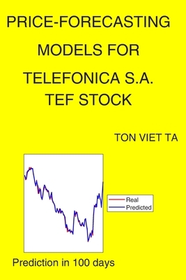 Browse Editions for Price-Forecasting Models for Telefonica S.A. TEF ...