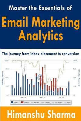 Master the Essentials of Email Marketing Analytics by Himanshu Sharma