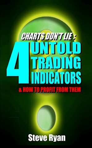 4 Untold Profitable Technical Indicators: ...and how to set them up by Steve Ryan