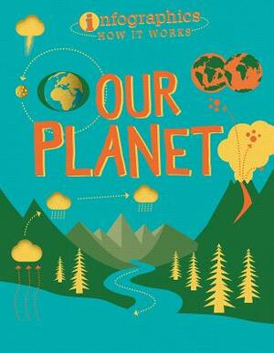 Our Planet by Ed Simkins, Jon Richards