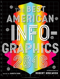 The Best American Infographics by 