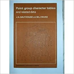 Point Group Character Tables and Related Data by M.J. Ware, M.J. Ware, J.A. Salthouse