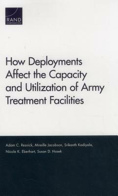 How Deployments Affect the Capacity and Utilization of Army Treatment Facilities by Srikanth Kadiyala, Mireille Jacobson, Adam C. Resnick