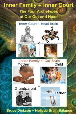 Inner Family + Inner Court The Four Archetypes of Our Gut and Head by Bruce Dickson