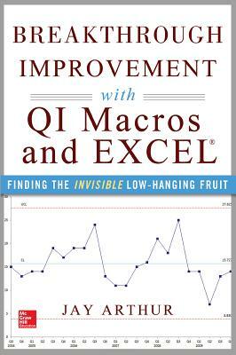 Breakthrough Improvement with QI Macros and Excel: Finding the Invisible Low-Hanging Fruit by Jay Arthur