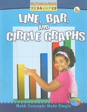 Line, Bar, and Circle Graphs by Claire Piddock