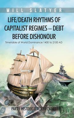 Life/Death Rhythms of Capitalist Regimes - Debt Before Dishonour: Part I Historical Ruler Cycles by Will Slatyer