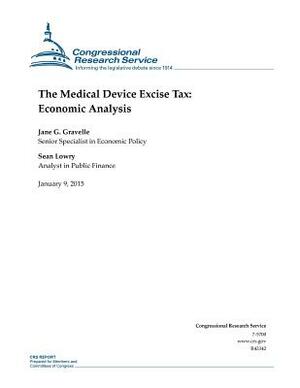 The Medical Device Excise Tax: Economic Analysis by Congressional Research Service