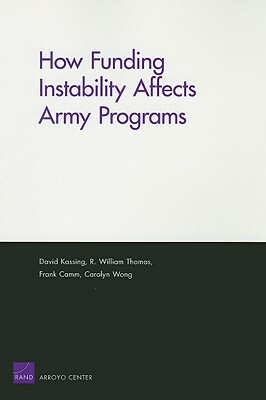 How Funding Instability Affects Army Programs by William R. Thomas, Frank Camm, David Kassing