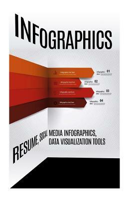 Infographics: Resume, Social Media Infographic, Data Visualization Tools by Johnson