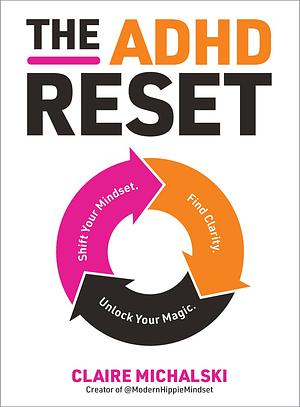 The ADHD Reset: Shift Your Mindset. Find Clarity. Unlock Your Magic. by Claire Michalski
