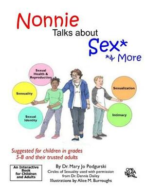 Nonnie Talks about Sex...& More by Mary Jo Jo Podgurski