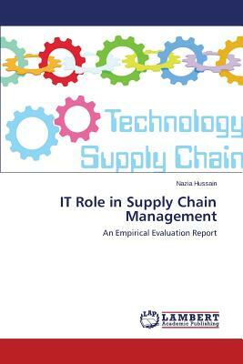 It Role in Supply Chain Management by Hussain Nazia