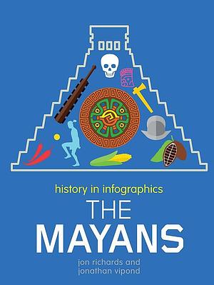 The Mayans by Jonathan Vipond, Jon Richards