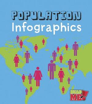 Population Infographics by Chris Oxlade