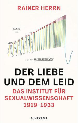 Der Liebe und dem Leid: Das Institut für Sexualwissenschaft 1919-1933 by Rainer Herrn