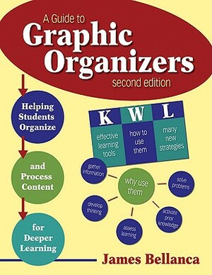 A Guide to Graphic Organizers: Helping Students Organize and Process Content for Deeper Learning by James A. Bellanca