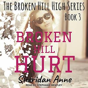 Broken Hill Hurt by Sheridan Anne