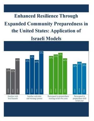 Enhanced Resilience Through Expanded Community Preparedness in the United States: Application of Israeli Models by Naval Postgraduate School