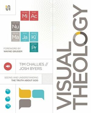 Visual Theology: Seeing and Understanding the Truth About God by Josh Byers, Tim Challies