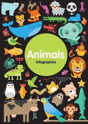 Animals Infographics by Harriet Brundle